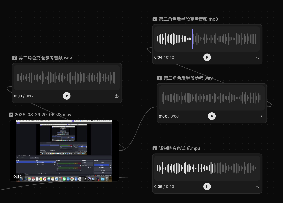 角色参考音频、克隆音频与译制腔试听的创作记录